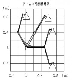 ॹɡYAMAGIWALUXO(S2338W)βưϰϿ